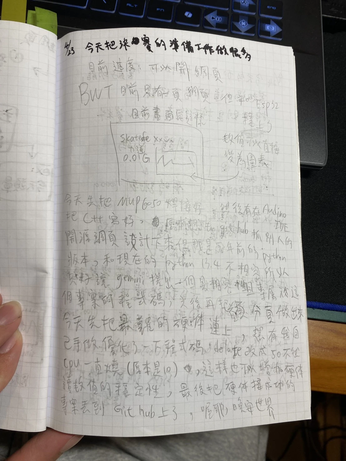 SkateSafe｜開發日記 04