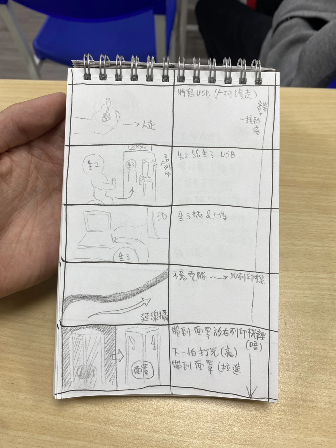 究極美言機｜分鏡 09