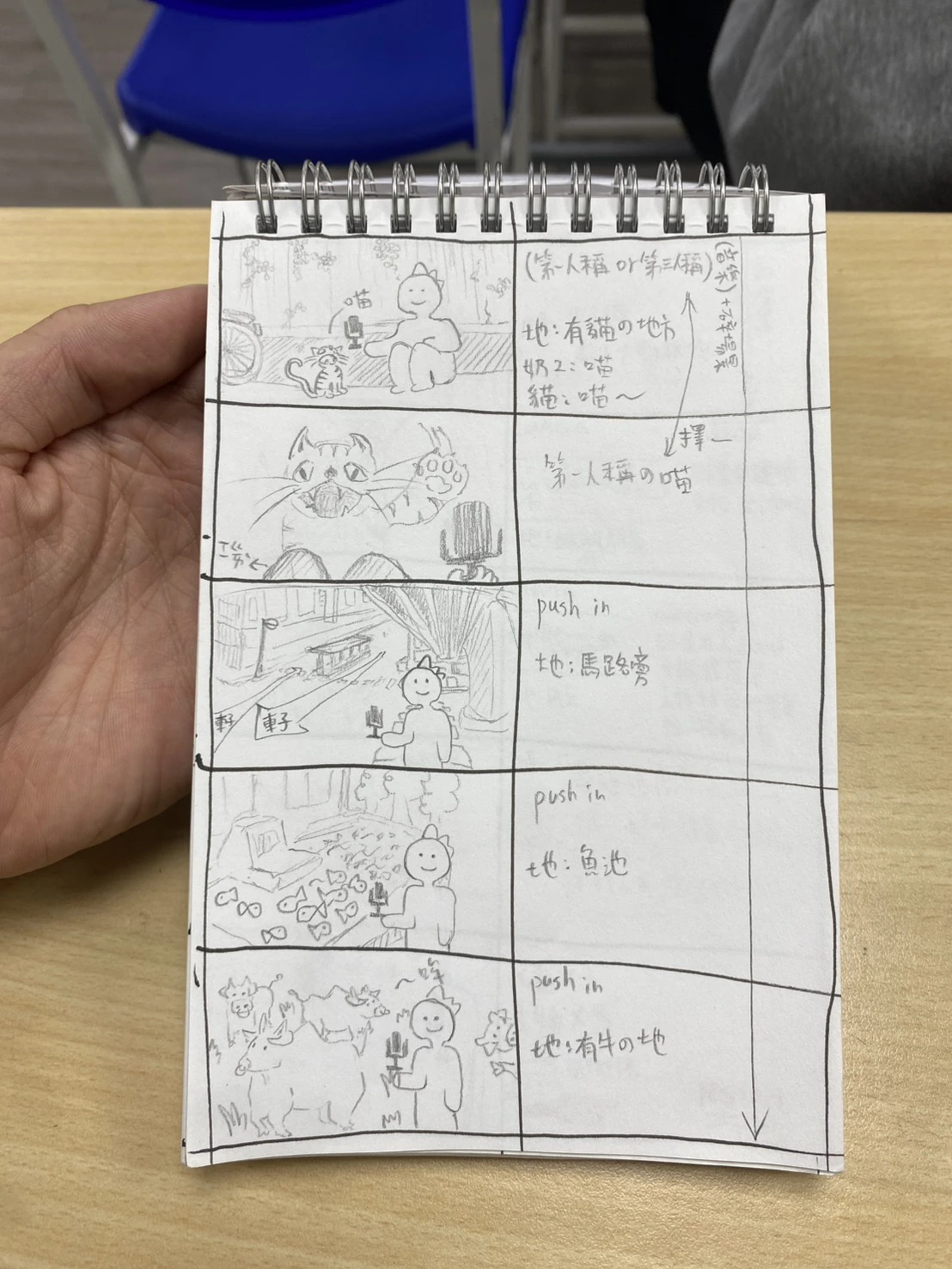 究極美言機｜分鏡 05