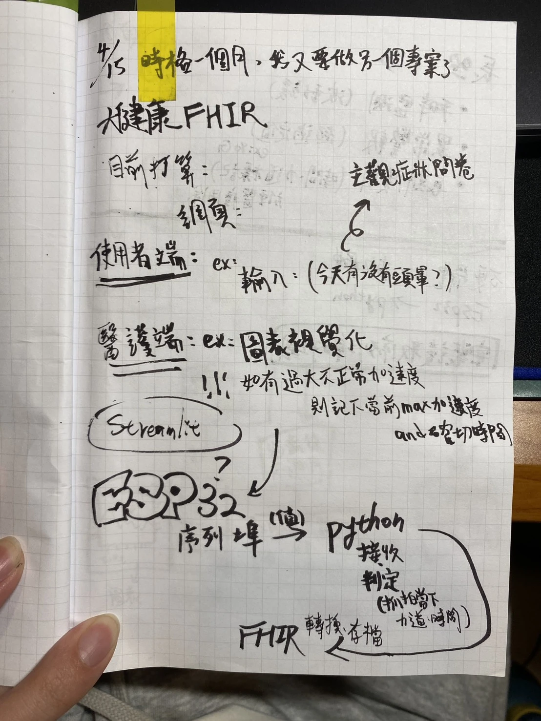 SkateSafe｜開發日記 01